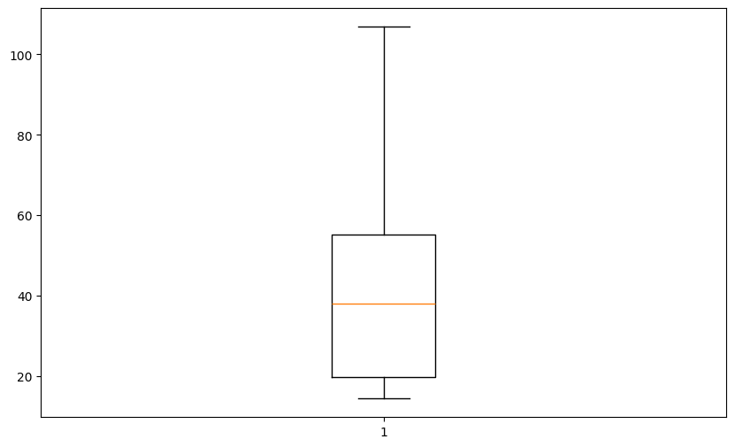 ../../../_images/usage_tutorials_functional_3-3-outliers-and-kriging_8_0.png