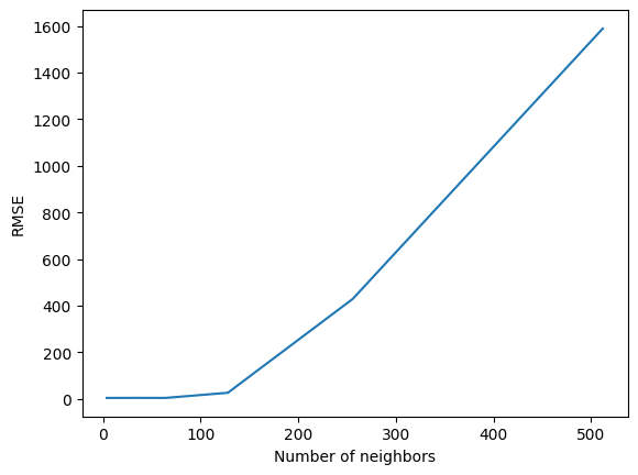 ../../../_images/usage_tutorials_functional_3-1-ordinary-and-simple-kriging_24_0.png