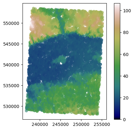 ../../../_images/usage_tutorials_functional_3-2-benchmark-kriging_3_0.png